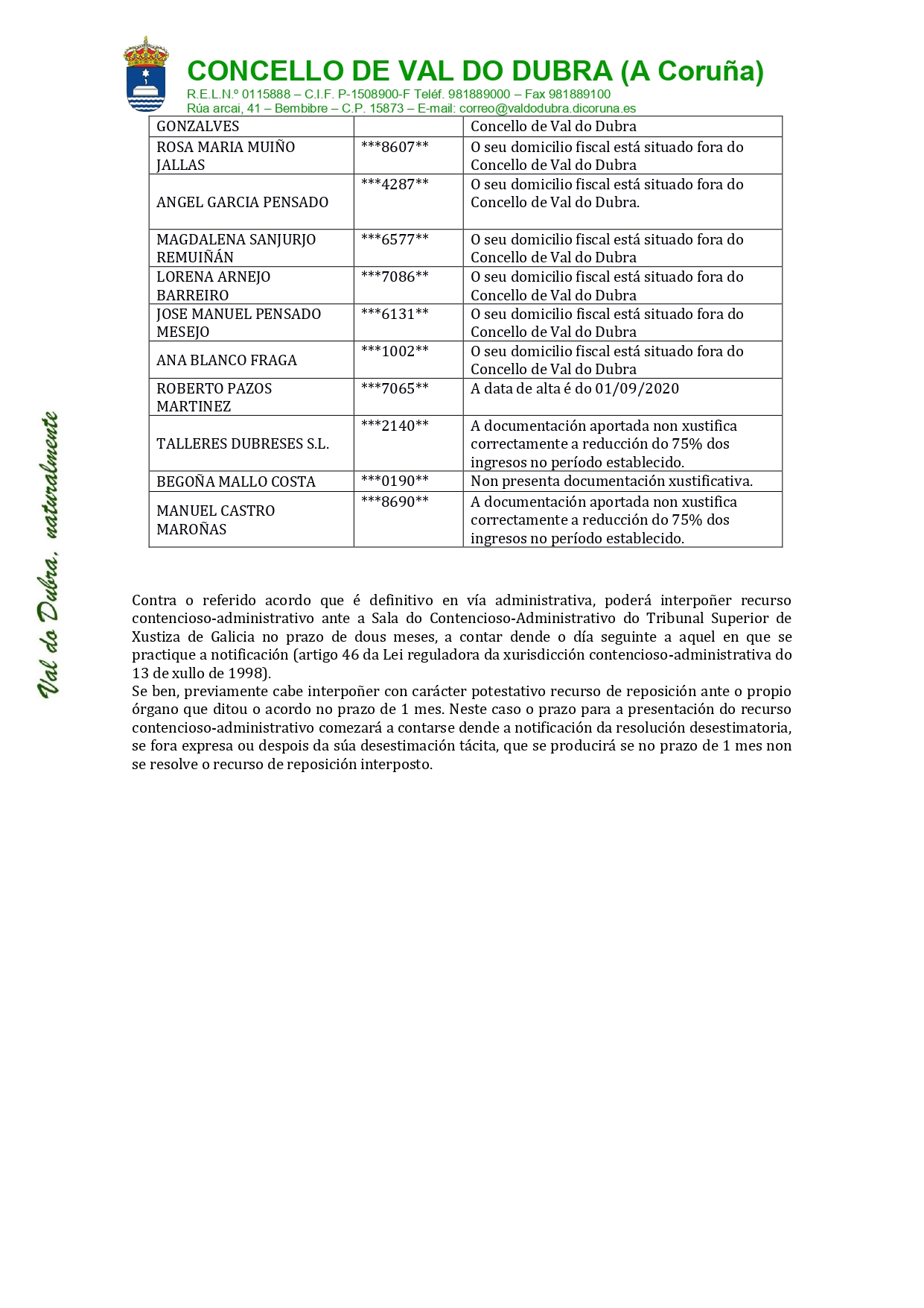 ADXUDICACI+ôN DEFINITIVA DO PEL REACTIVA 2020_page-0004