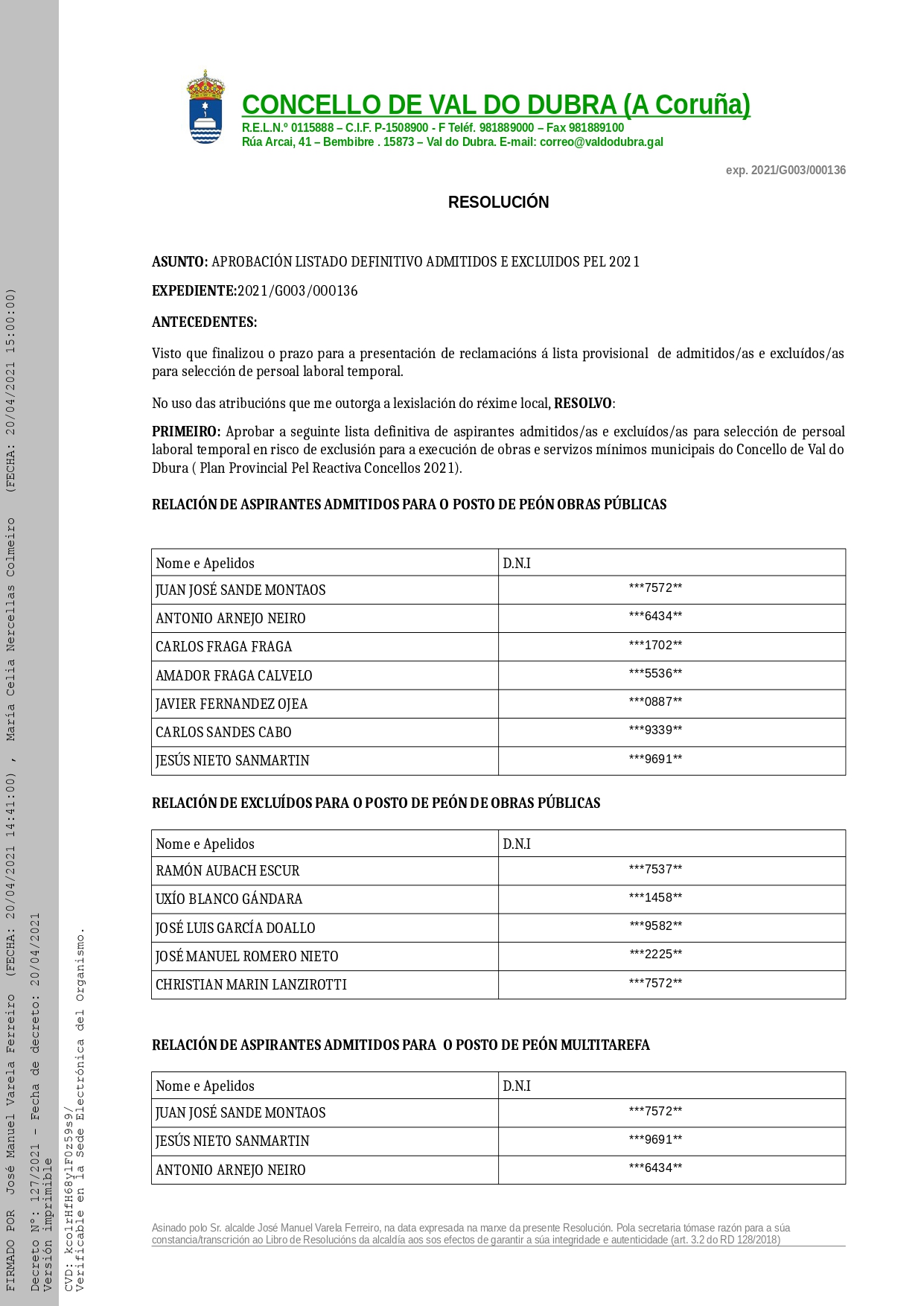 DECRETO LISTADO DEFINITIVO ADMITIDOS E EXCLUIDOS PEL_page-0001