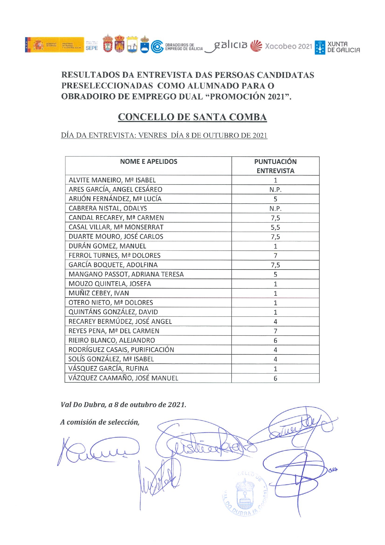 resultados de entrevista das persoas candidatas preseleccionadas como alumnado para o Obradoiro_page-0001